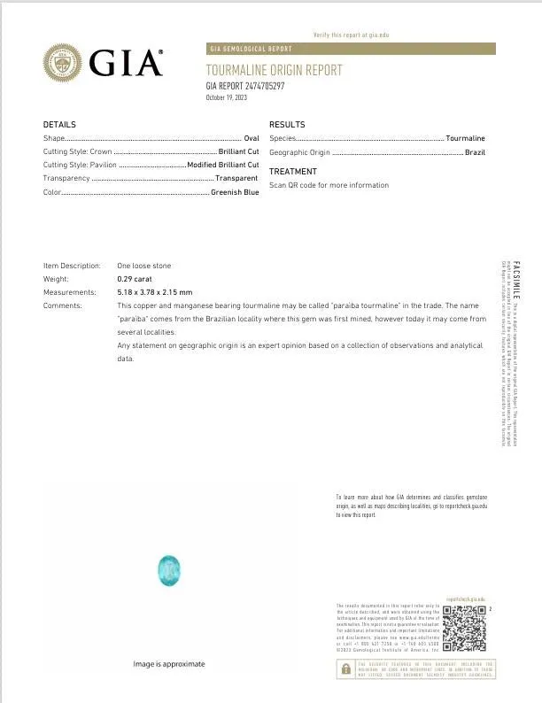 Brazilian Paraiba Diamond Platinum Ring, GIA Certified